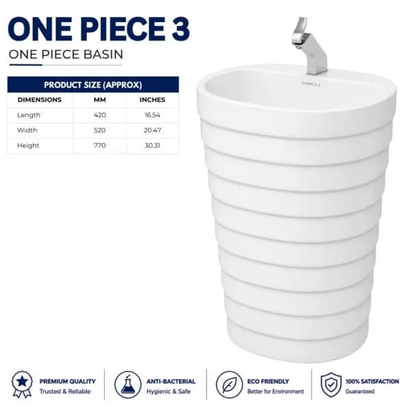 Dell One Piece 3 Wash Basin – Dell Sanitary Ware · Glossy Ceramic Glaze